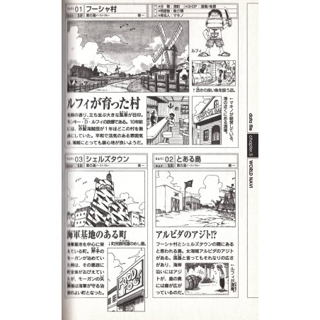 One Piece Blue Grand Data File