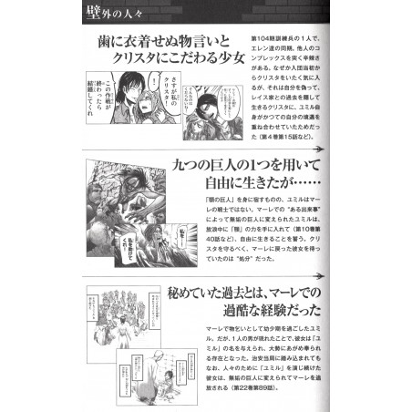 L'Attaque des Titans Guide des Personnages