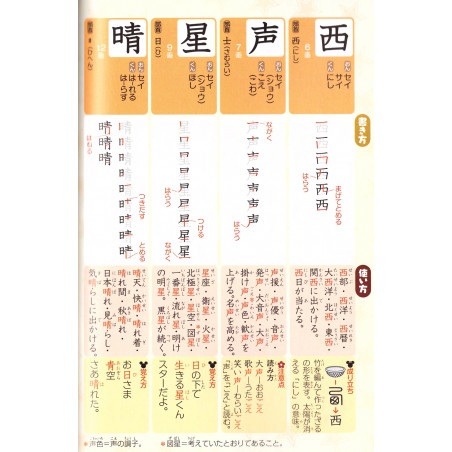 Comment Ecrire tous les Kanji appris à l'Ecole Primaire Disney Kanji Book