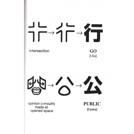 Kanji Starter