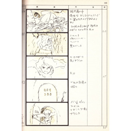 Nausicaa de la Vallée du Vent Storyboard Tome 01